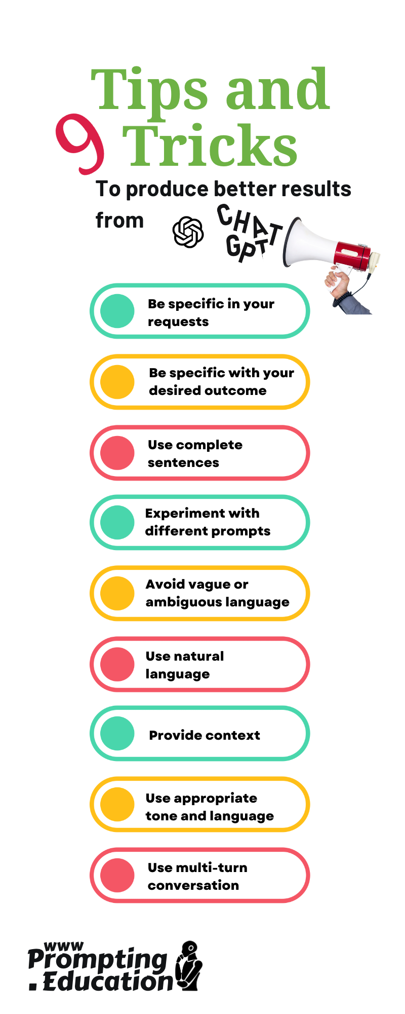 Infographic. 9 tips and tricks to produce better results from chat GPT.